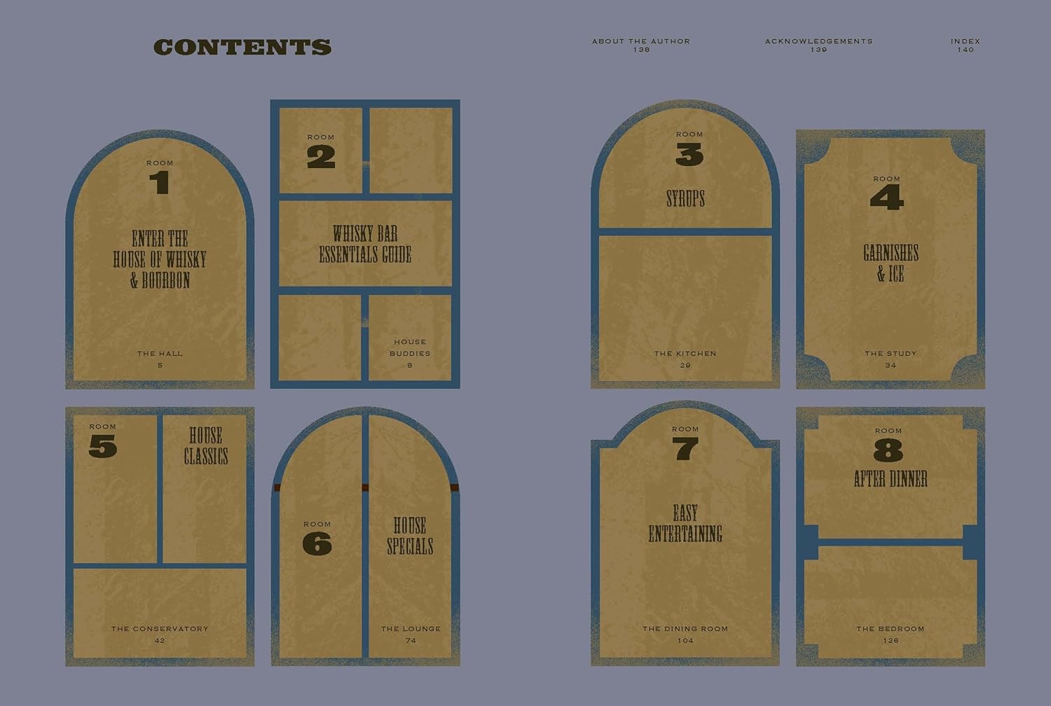 House of Bourbon and Whiskey book